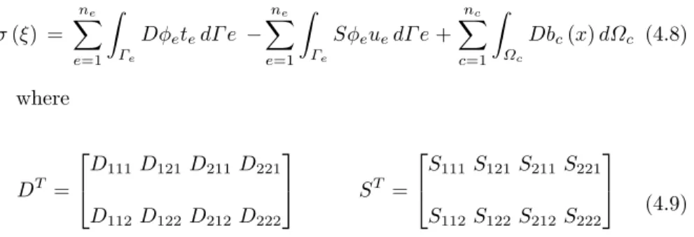 Fig. 4.3. Coordinates of the source point S(¯ x, ¯ y) in the local system placed on the element effect