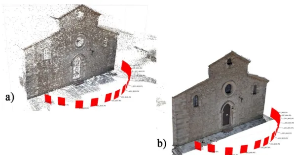 Figura  3.13. Creazione  della  texture.  Ricostruzione  mediante  tecnica  multi-view  della  facciata  della  Chiesa  (a)  e  punti  di  stazione  della  camera  orientate  sul  modello  restituito  dallo  scanner  laser  (b)