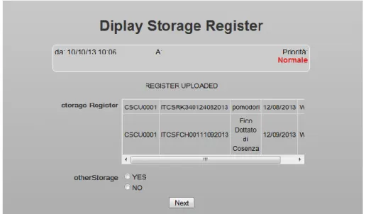 Figure 44- Displaying of the storage register 