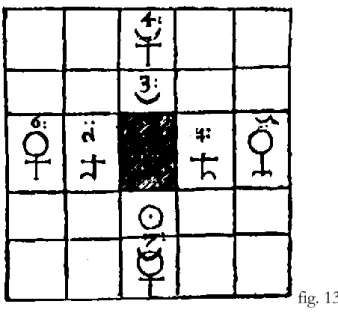 fig. 12                          Theorema XIII  