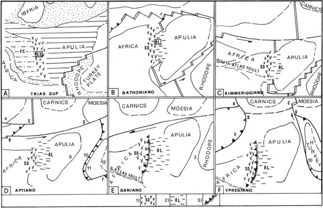 Figura 1.4. Negli schemi paleogeografici di Dewey  et al, 1973, (riportati come limiti, grafica e ogni 