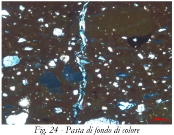 Fig. 24 - Pasta di fondo di colore  bruno-rossiccio con inclusi 