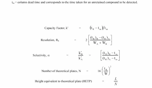 Figure 1.6 Illustration of HPLC Parameters commonly used to determine capacity factors, selectivity, resolution and height equivalent to theoretical plate .