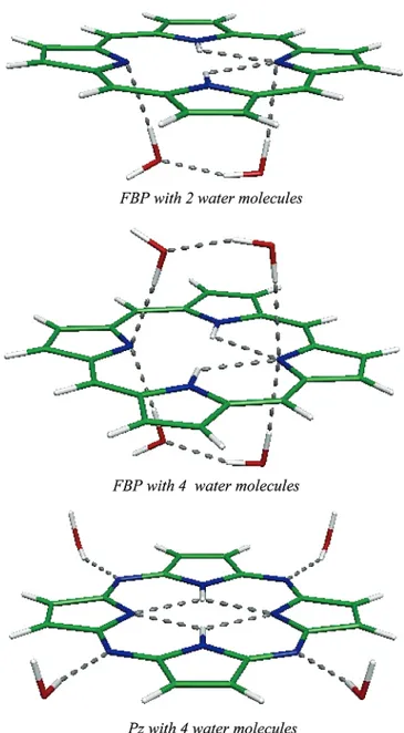 Figure 5. Structures of the free base porphyrin and free base