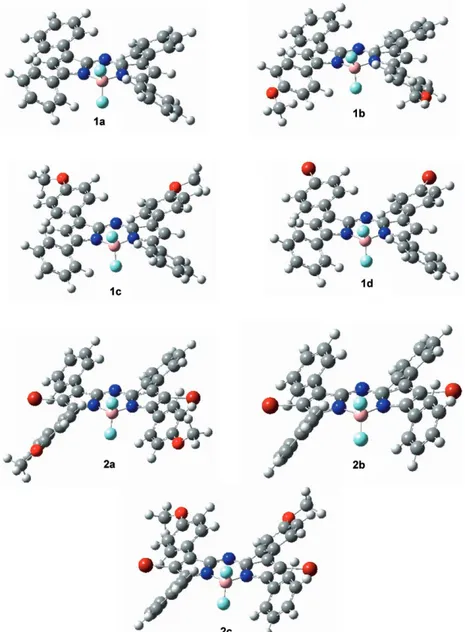 Figure 2. Optimised molecular structures (corresponding to conformational minima) of compounds 1 a–1 d and 2 a–2 c.