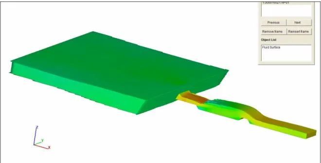 Fig. 5.13. Modello numerico. Prova con h=105.0 mm. Istante finale della simulazione. Rappresentazione 3D 