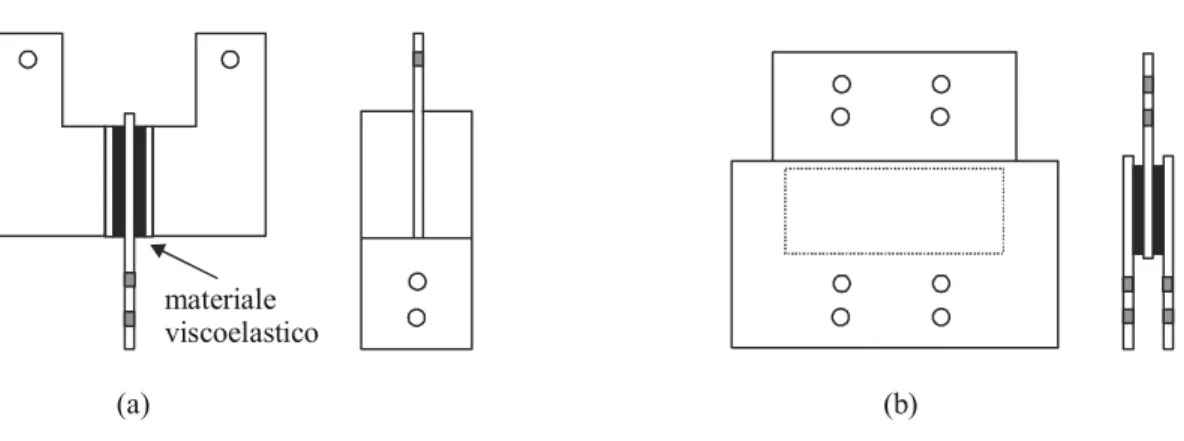 Figura 2.28: Soluzioni tipiche per dissipatori viscoelastici da inserire in controventi a  diagonale semplice (a) ed a K concentrici (b)