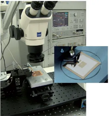 Fig. 2.29. Photograph of the test setup for the experimental characterization of V-band patch antenna on BCB substrate.