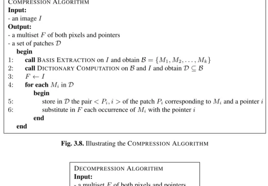 Fig. 3.8. Illustrating the C OMPRESSION A LGORITHM