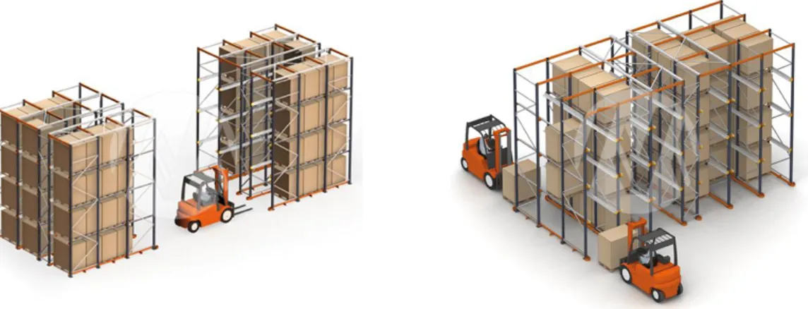 Figura  2.12    Particolare  delle  guide  di  sostegno  per  lo  stoccaggio  di  udc  pallettizzate  in  scaffalature drive-in