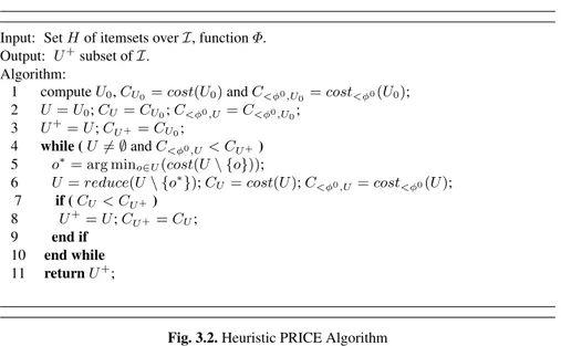 Fig. 3.2. Heuristic PRICE Algorithm
