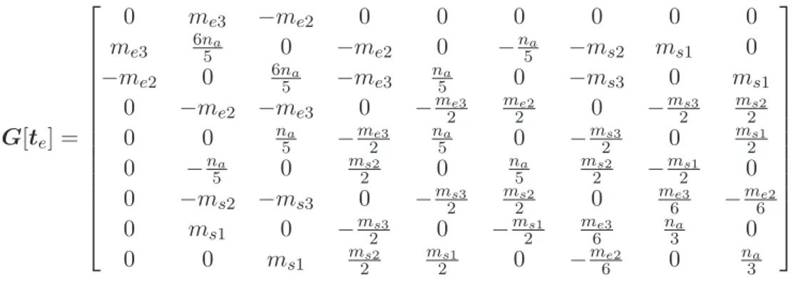 Tab. 8.1: Geometric matrix G[t e ] for the quadratic local model, assuming