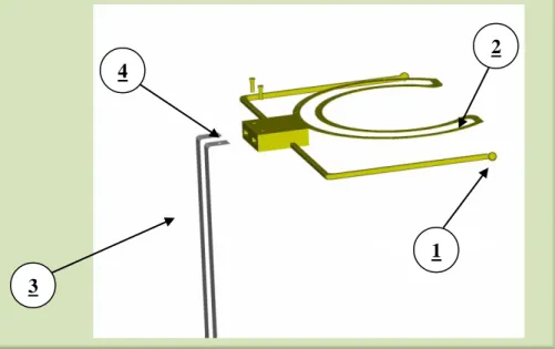 Fig. 4.18:  Modello della Mascherina di fissaggio 