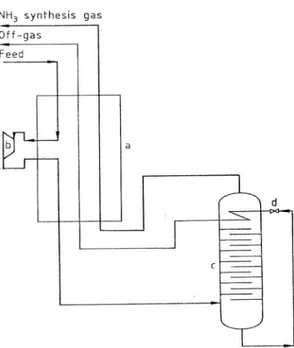 Fig. 1.3 Impianto di separazione H /N 2 2.  a) scambiatore di calore; b)turbina di espansione; 