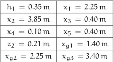 Table 1: Test case 1: characteristic lengths of the experimental set-up.