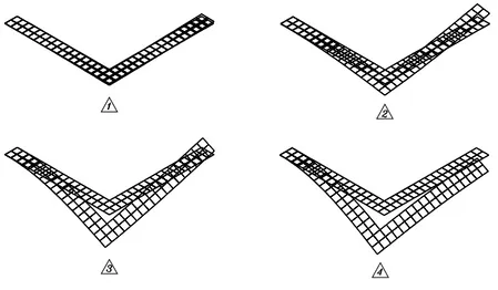 Fig. 5.3: Right angle frame: statical deformative congurations at marked solution points.