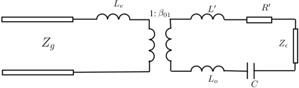Fig. 2.4: Equivalent circuit relative to the open resonator system of 2.2
