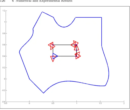 Fig. 6.8: Rectangle trajectory into the single room simulative environment. The blue triangle is robot initial pose