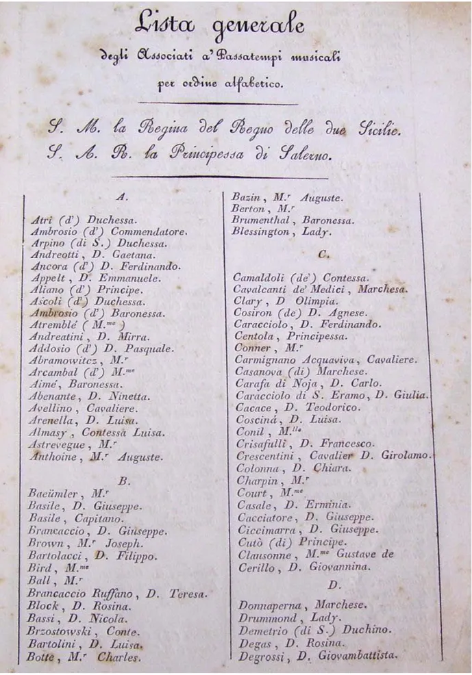 Fig. 2 - Lista degli associati alla prima edizione dei Passatempi Musicali – Prima pagina 