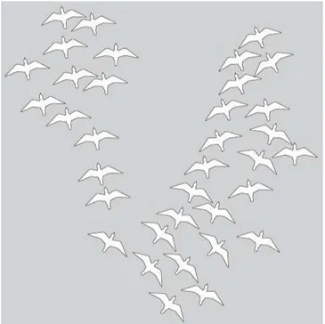 Fig. 2.1. Reynolds showed that a realistic bird flock could be programmed by im- im-plementing three simple rules: match your neighbors velocity, steer for the perceived center of the flock, and avoid collisions.