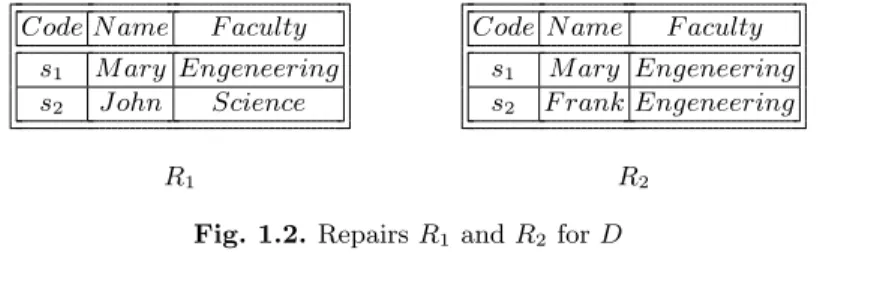 Fig. 1.2. Repairs R 1 and R 2 for D