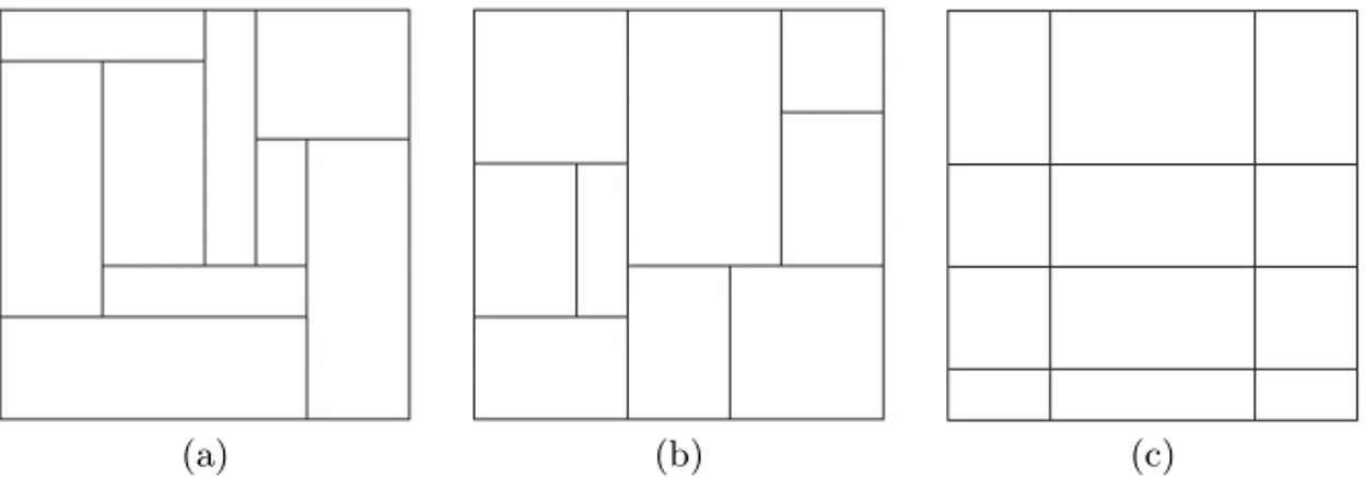 Fig. 2.11. Examples of abitrary (a), hierarchical (b) and grid-based (c) partitions