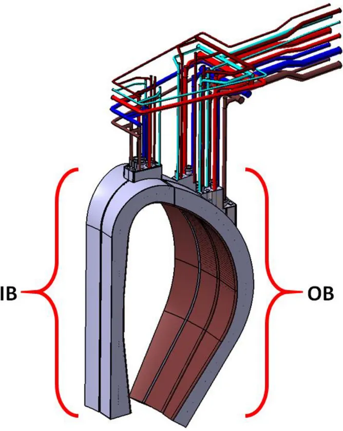Fig. 3.1 – WCLL blanket design with IB and OB sector and feeding pipe 