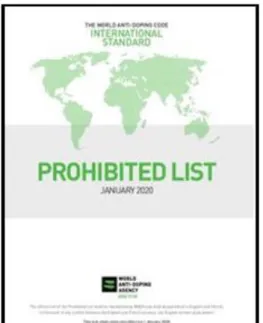 Figure 1.1: The Prohibited List 2020 