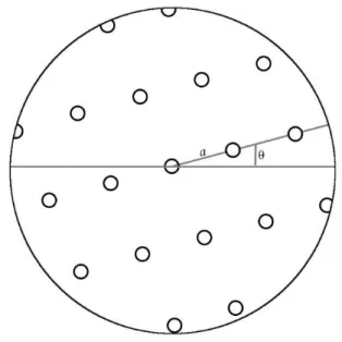 Figure 1.3: Example of oriented dot lattice. The angle θ between a and the horizontal diameter of  circular configuration defines the overall tilt of a dot lattice