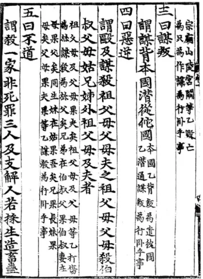 Figure 5 shows a page from the section titled “Ten Abominations” (Sibak 十惡)  containing what were considered the ten biggest crimes
