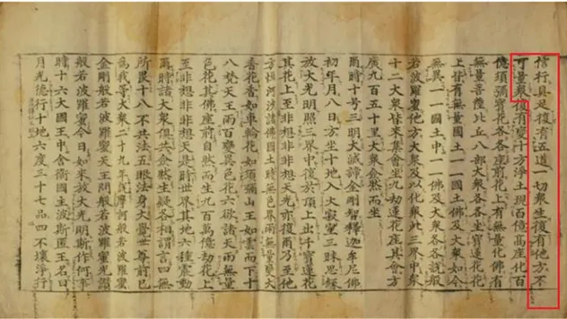 Figure  7.  Kuyŏk  Inwang  kyŏng  舊釋仁王經  (Old  Translation  Sutra  of  the  Benevolent  Kings)
