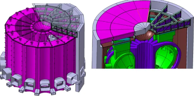 Figure 4.2.1 – General view of the final cryostat and bioshield design concept (DEMO 2017) [36] 