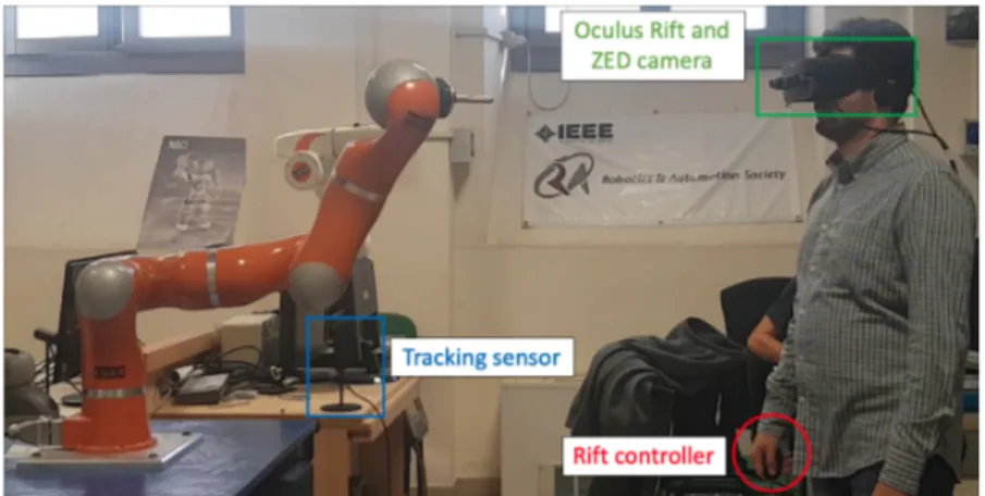 Figure 1.9: The hardware setup to achieve a mixed-reality experience during human-robot collaboration.