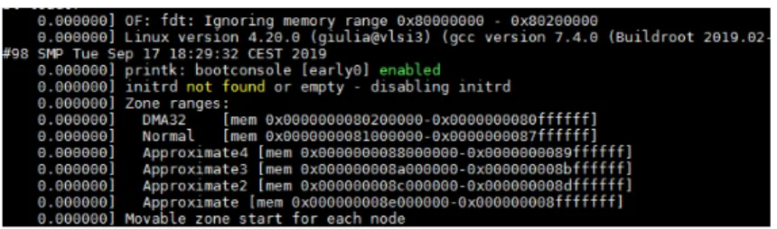 Fig. 3.29 shows the kernel boot messages concerning the mapping of the low memory and the creation of the four approximate memory zones, each one of 64MB
