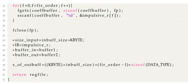 Fig. 5.11 shows the output SNR, with respect to the exact case, for an hardware platform using approximate DRAM memory