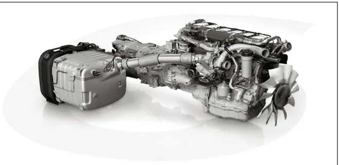 Figura 1.5: Euro VI powertrain with integrated silencer and exhaust aftertreatment.  Figura 1.6: Euro VI powertrain with integrated silencer and exhaust aftertreatment