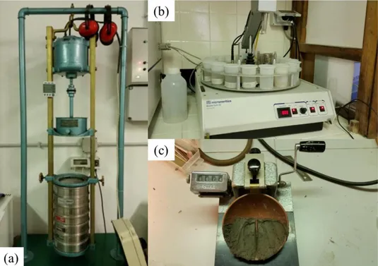 Figure  9.  Instrumentation  employed  for  laboratory  tests:  mechanical  shaker  and  X-ray  sedifer for granulometric analysis (a, b), Casagrande’s spoon used for the determination of  the liquid limit (c)