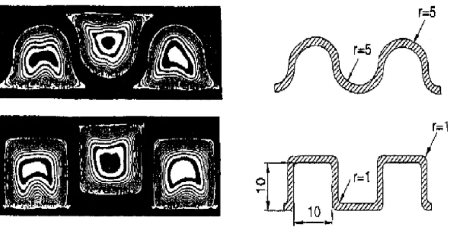 Figure  1:  Interferograms of  square  ducts with  radii at  the  corners,  Compact  Heat  Exchangers,  F