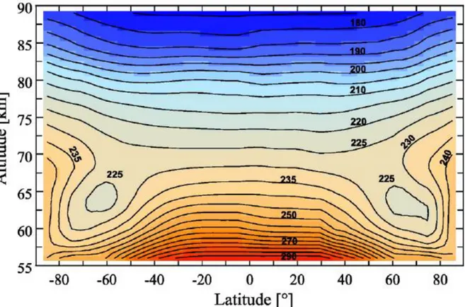 Figure  3:  Temperature  structure  of  the  mesosphere  during  nighttime.  Cold  collar  features  are  clearly 