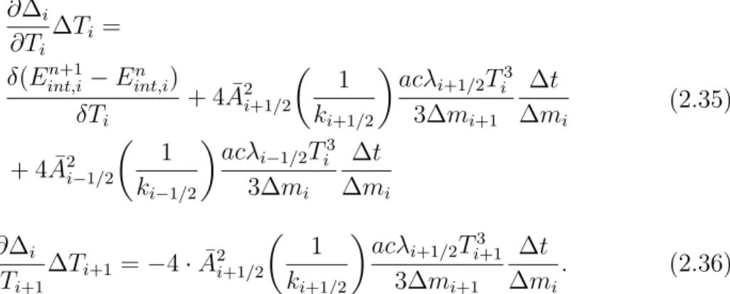 Figure 2.1: A band matrix, similar to the one associated to our system of equations