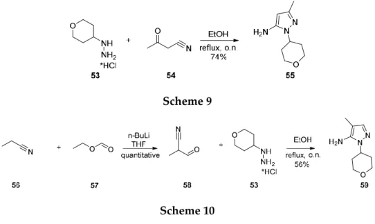 Table 5  DDX3 antienzimatic activity a Cmp  ID  Structure  Inhibition b (%)  Cmp ID  Structure  Inhibition b (%)  EI04D  98±1  73  nd 