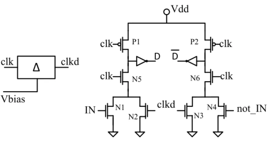 Figure 3.6. Circuit for the conversion of a CMOS signal into the TEL domain for the