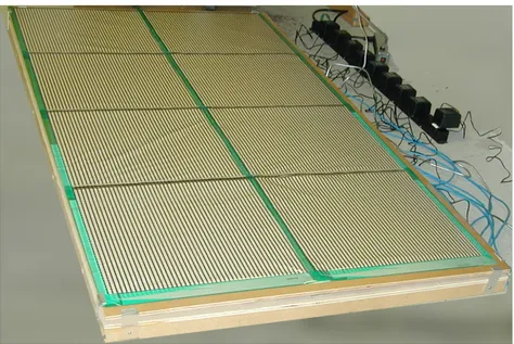 Figure 3.3 shows an example of a floor equipped with sensors.