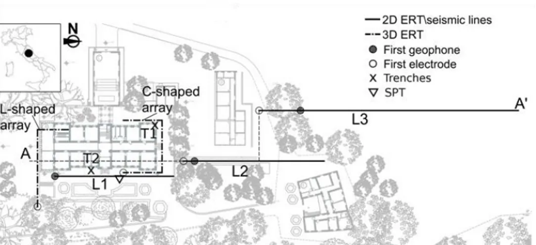 Figure 37: View of the examined site with the location of geophysical and geotechnical measurements (Cercato and De  Donno, 2018)