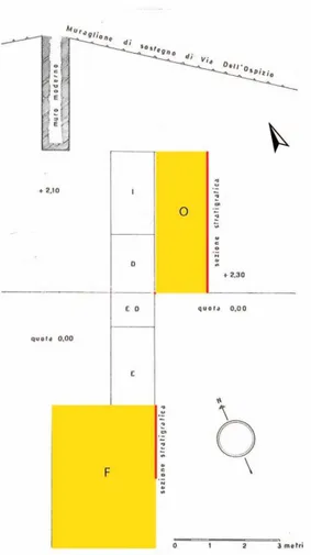 Fig.  3  Pianta  con  indicazione  dei  saggi  aperti  dal  1955  al  1957  (in  giallo  sempre  quelli  aperti  nel  1955  e  maggiormente indagati); rielaborazione da foto realizzata su pianta originale conservata in Soprintendenza