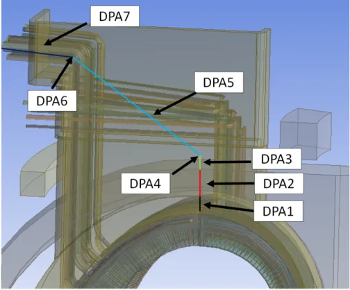 Figure 5.3. Draining pipe layout for the top-point attachment routing scheme and flow sections
