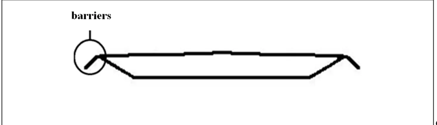 Figure 12. Growth/decay rate of the rotations of Forth Road Bridge deck vs reduced  velocity (Configuration II) 