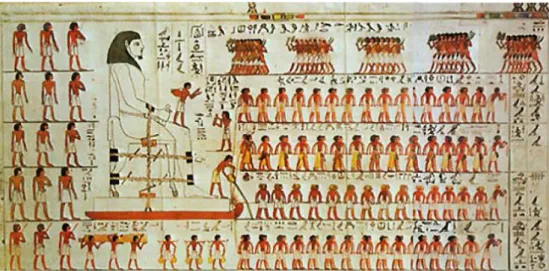 Figura 03. Illustrazione su papiro del trasporto di una statua mediante slitte trainate a fune