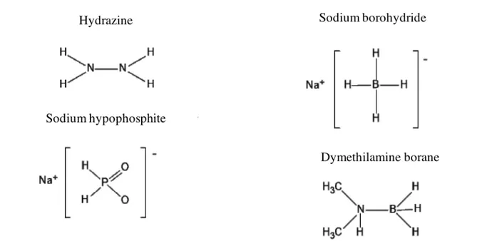 Figure 4.10: Structural formulae for the reductng agents used in electroless plating 