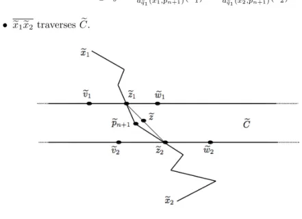 Figure 5.2: The case x e 1 e x 2 traverses e C.